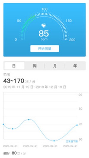 恩熙健康 v1.2.0