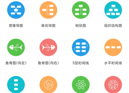 MindMaster思维导图app MindMaster思维导图app