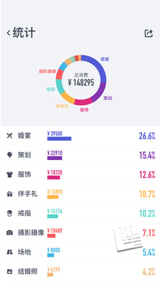 闪电记账app v1.6.0