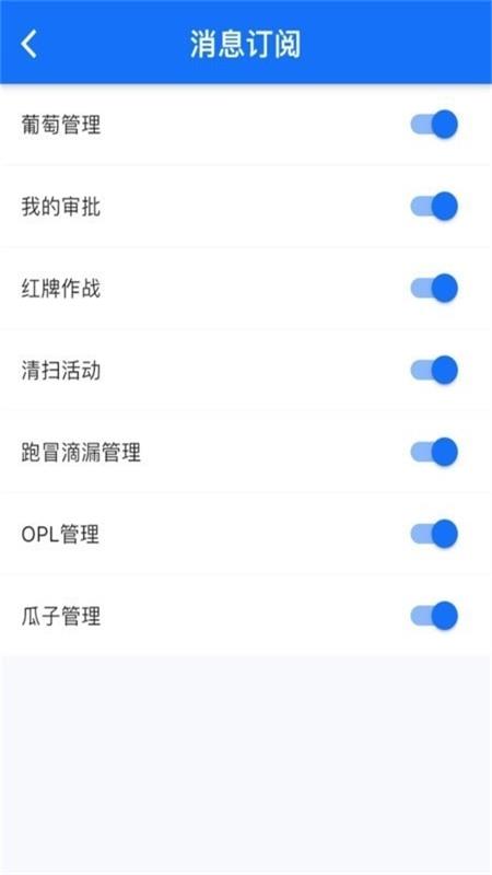 华谋精益管理云平台最新版 v1.0.8