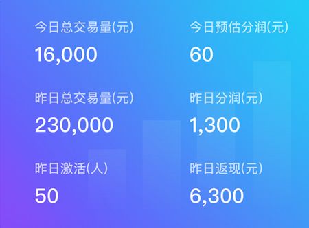 易票合作伙伴app官方版