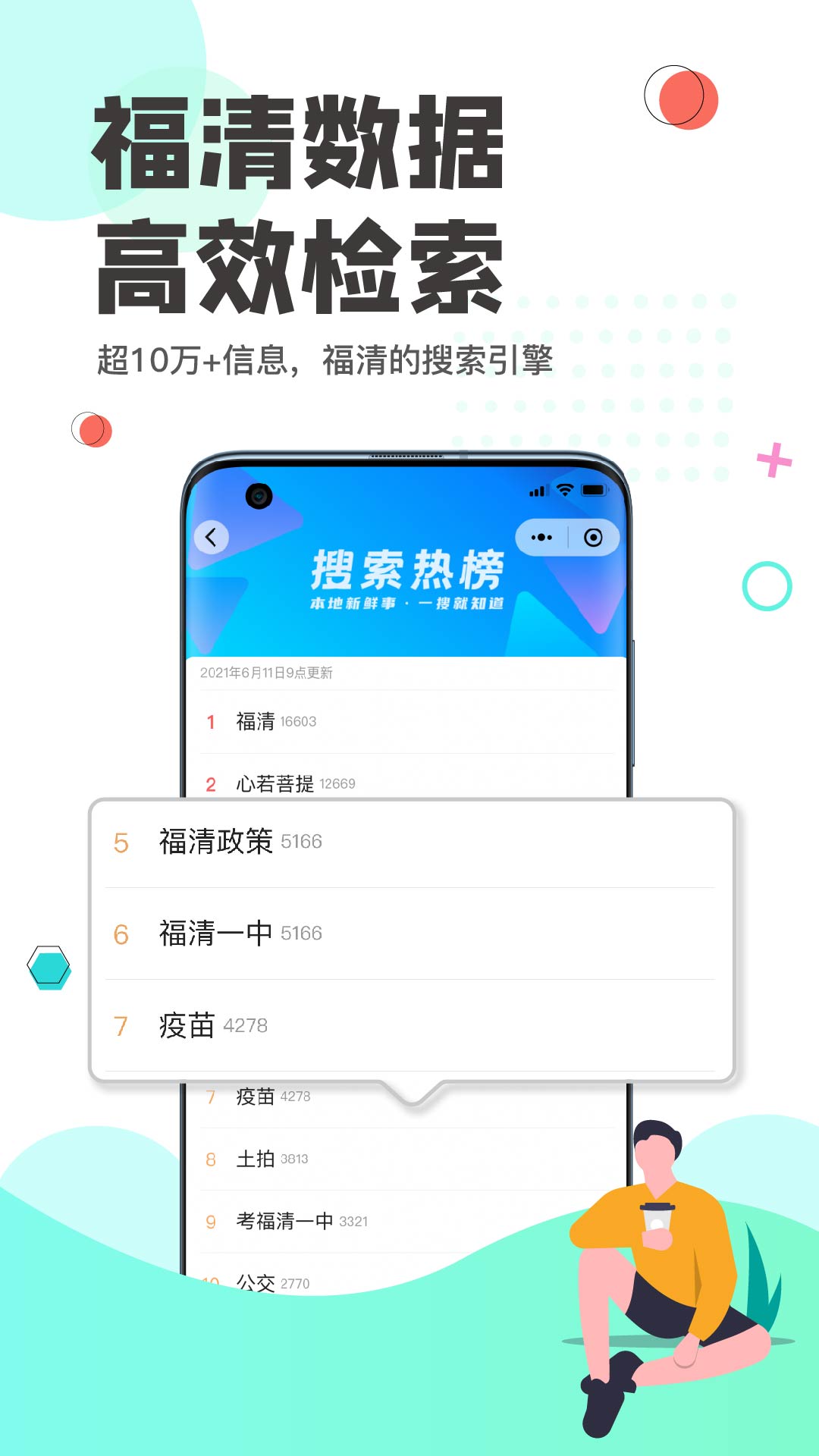 看福清app v3.13