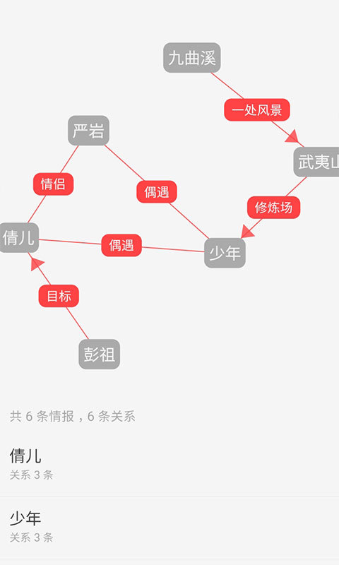 云上写作app v50