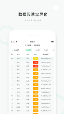 真气网 2.1.6最新版 v2.1.6
