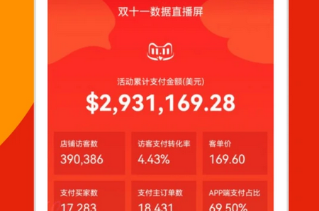 速卖通卖家