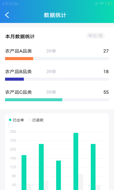 货兔智运app v1.0.0