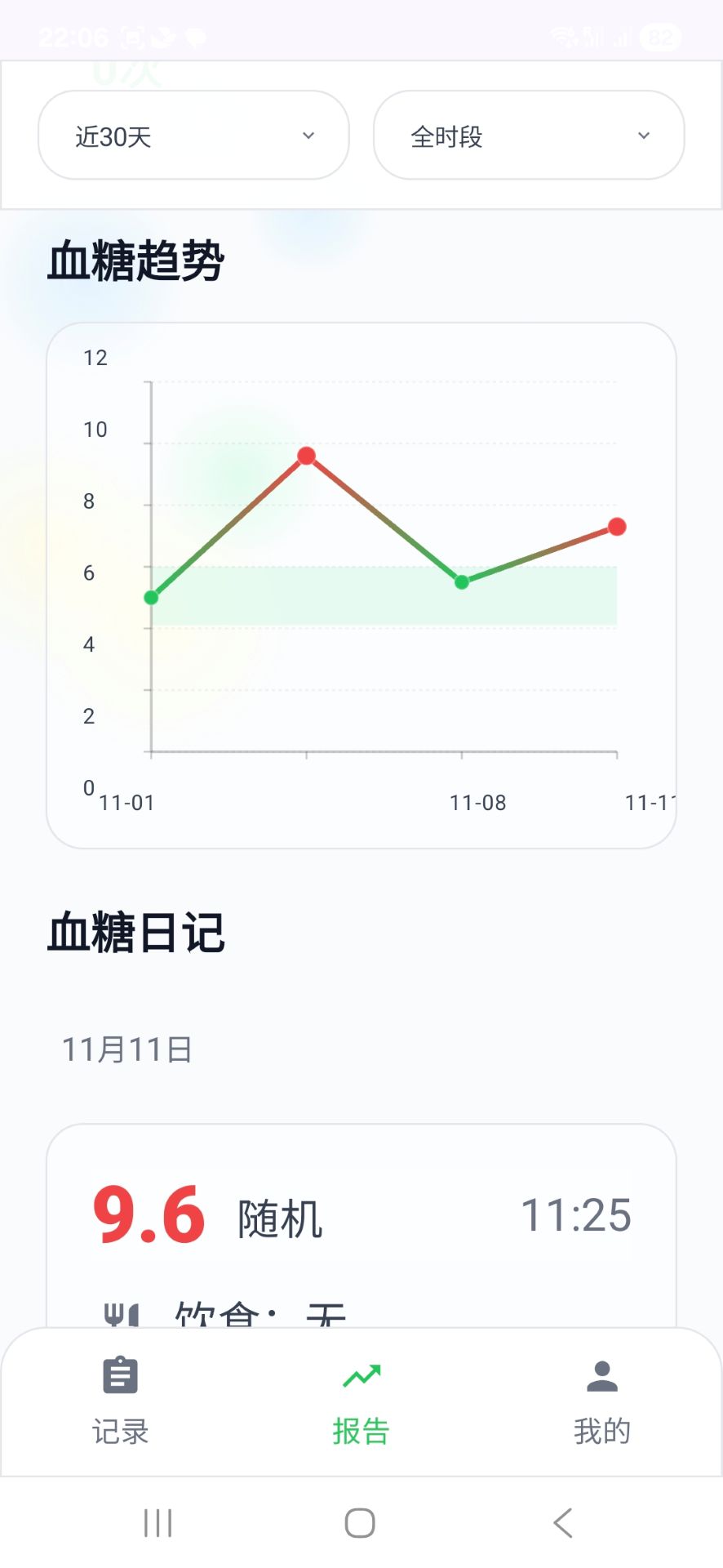 糖小小 v1.0