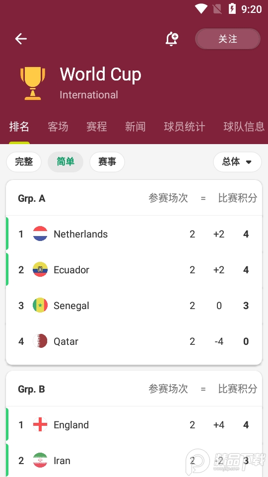 FotMob安卓中文版免费 v222.15577.20260119.
