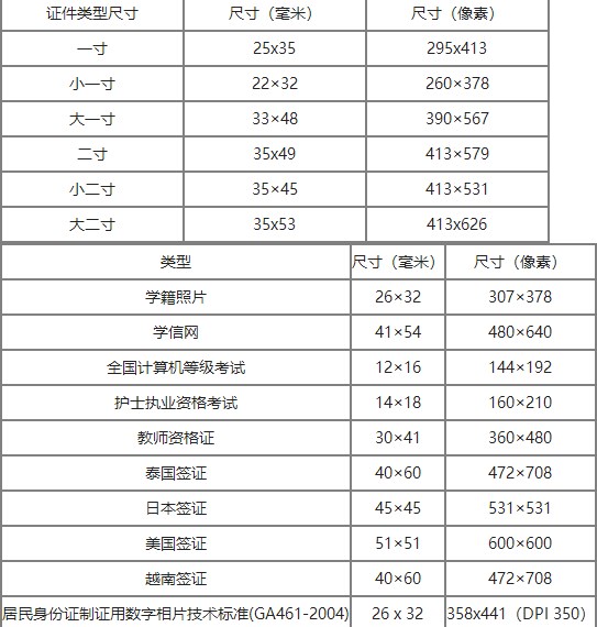 修图工匠app官方版