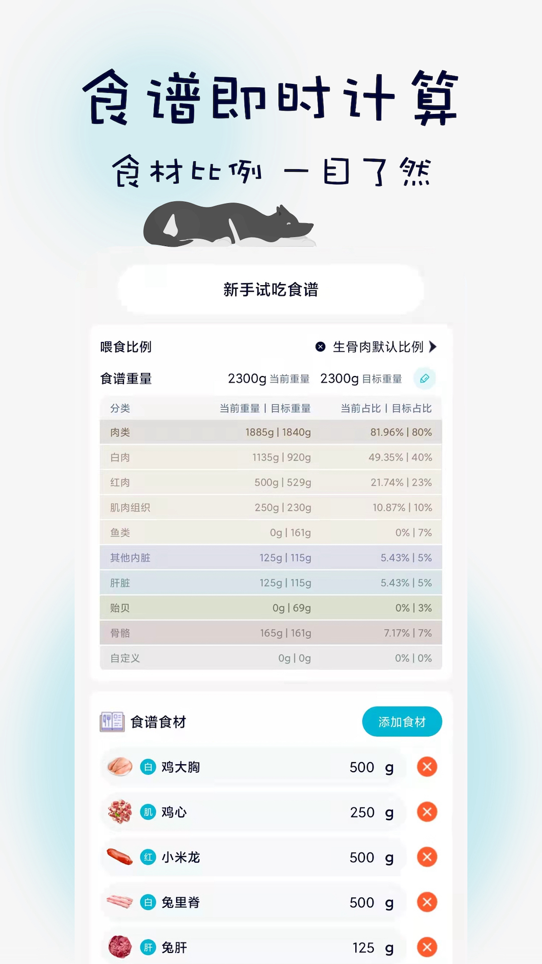 嗷呜猫狗食谱app v4.0.3