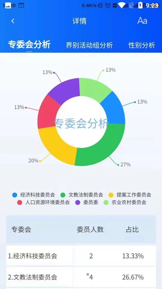 智慧政协云APP v1.0.1