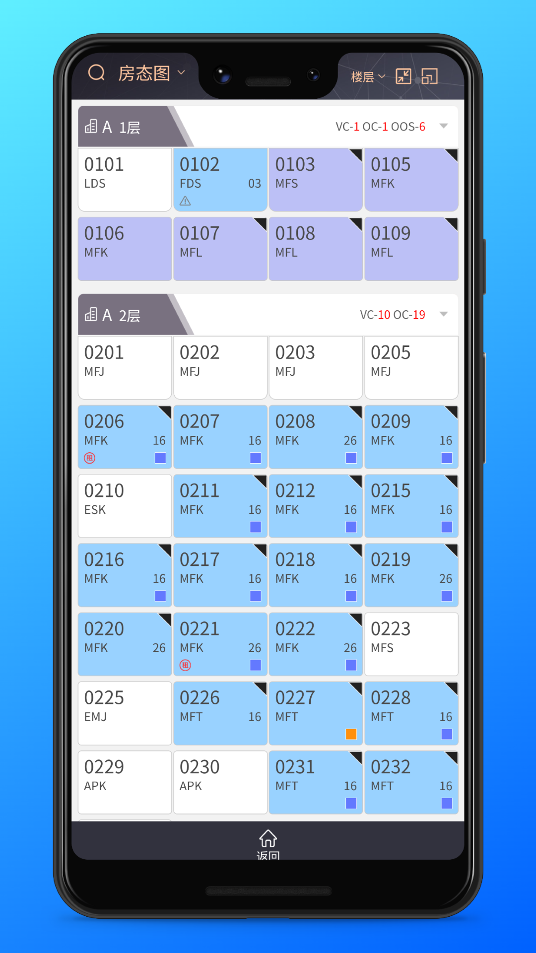 龙云E助手app官方版 v3.3.4