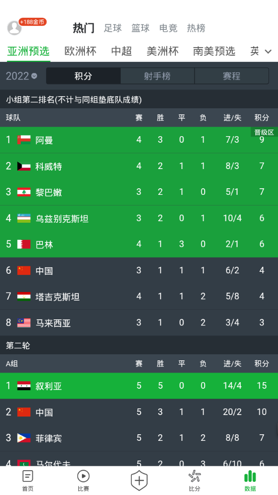 懂球帝app最新版 v8.6.2