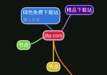 简易思维导图miMind中文免费版 简易思维导图miMind中文免费版