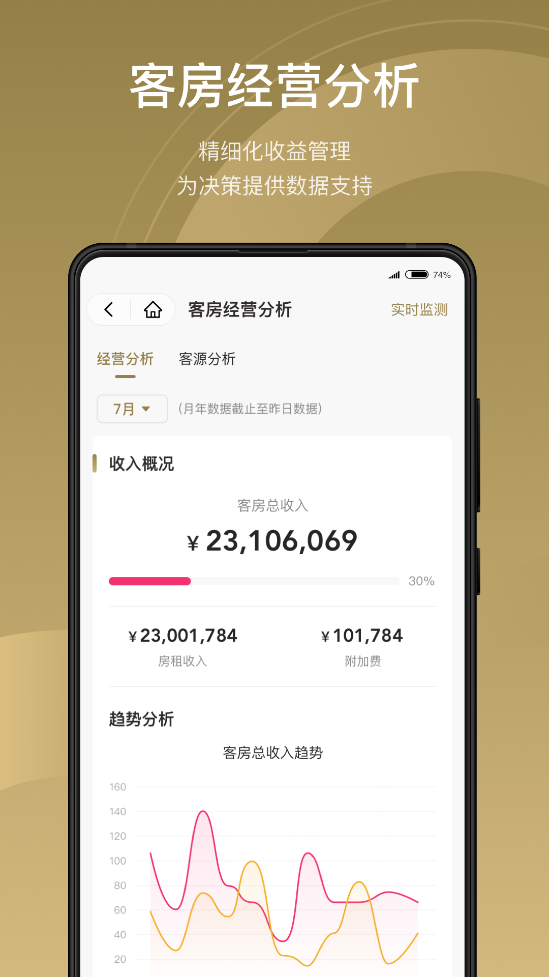 酒智生态软件 v1.1.0