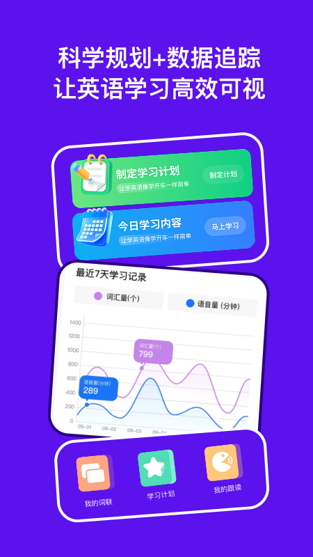 DeepEng app v3.7.6