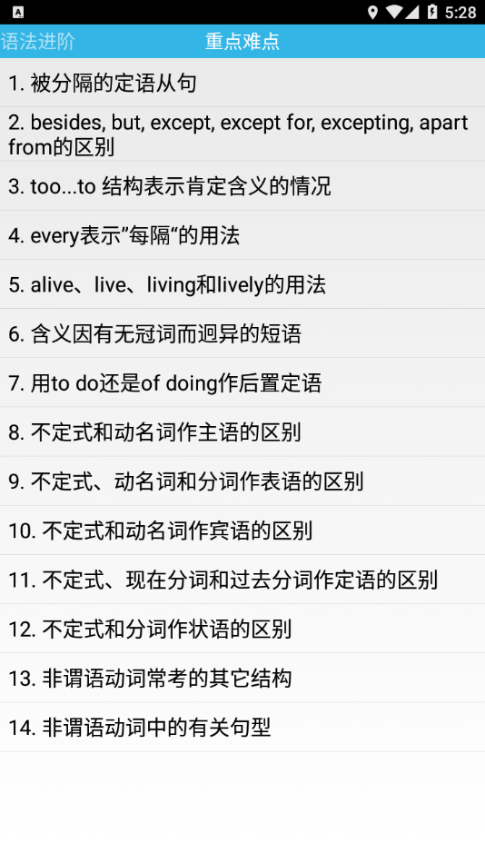 Grammar英语语法详解app v1.0