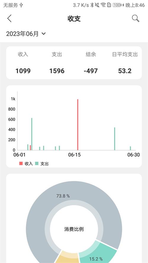 蝴蝶记账软件 v2.0.3