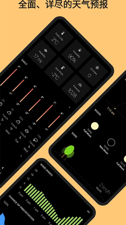 today weather高级版 v2.4.010