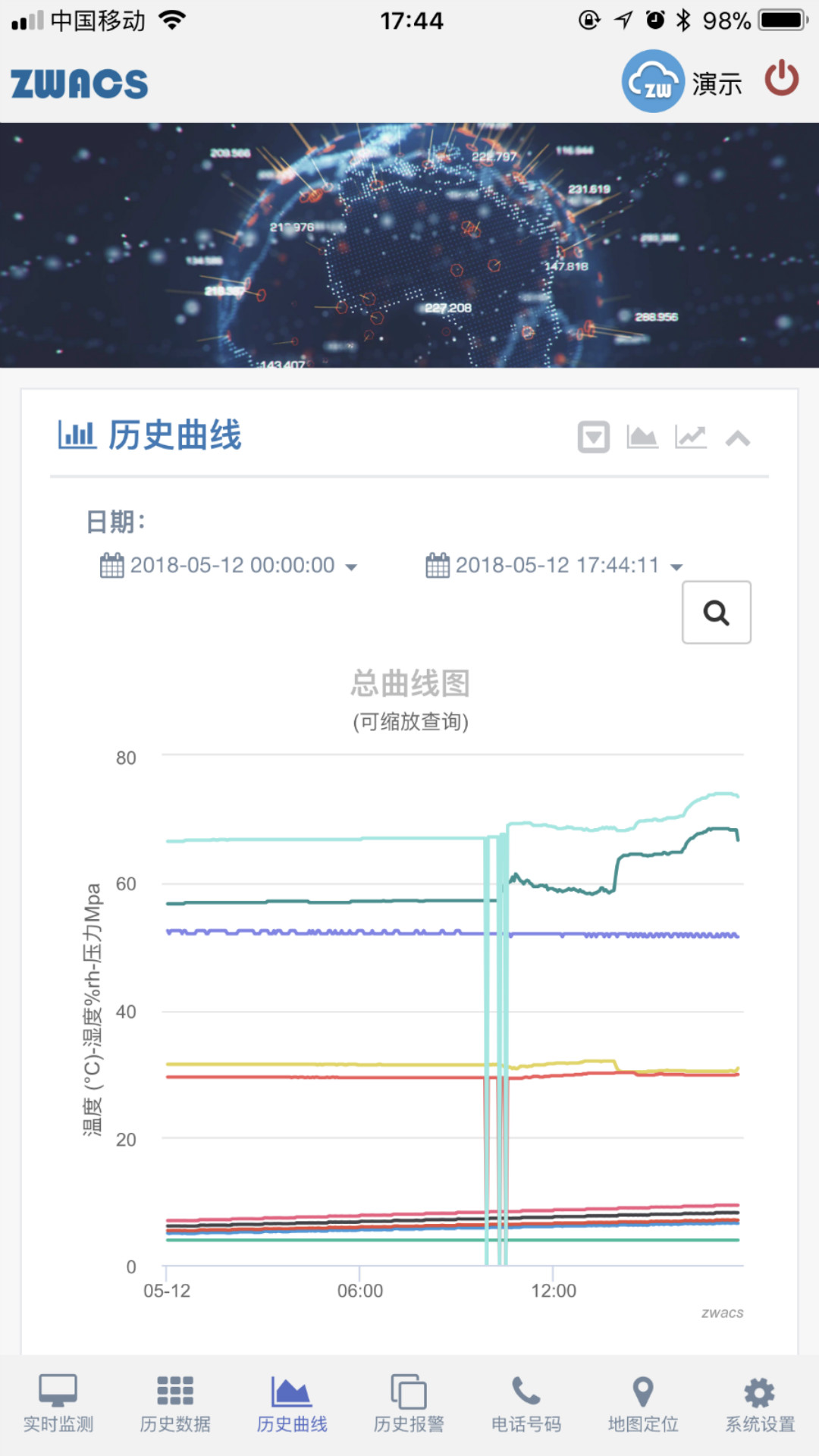 工业云监控官方版 v0.2.75