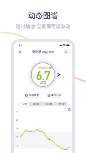 安耐糖官方版(鱼跃安耐糖) v3.8.12.0
