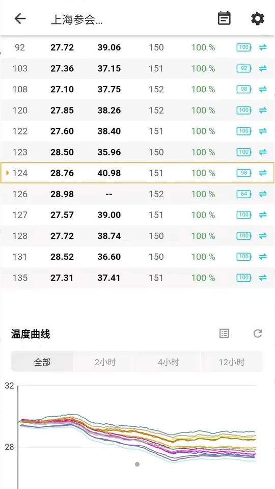 磐然智慧计量APP v1.1.1
