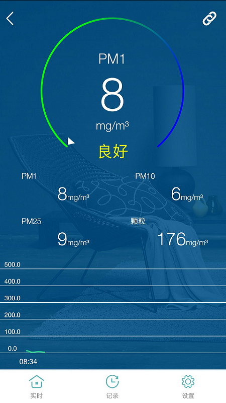 小美智能app下载 v2.9