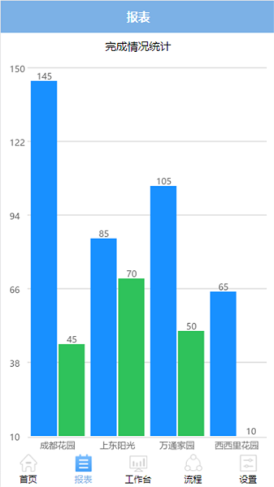 易软云app安卓版最新 v2.1.15