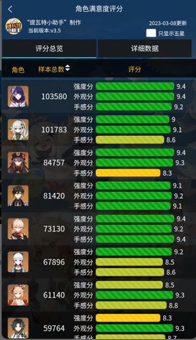 提瓦特小助手最新版 3.2.5手机版 v3.2.5