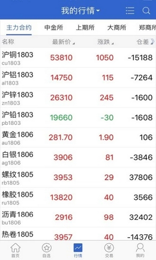 和合期货 v5.6.0.0