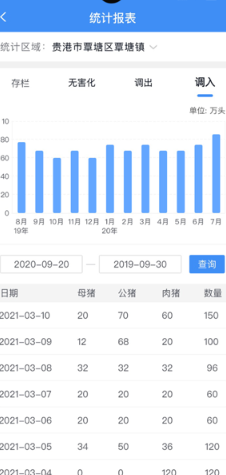 桂牧通APP v1.9.28