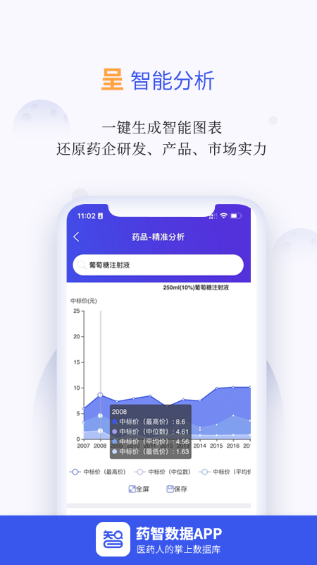 药智数据app v4.8.7.0