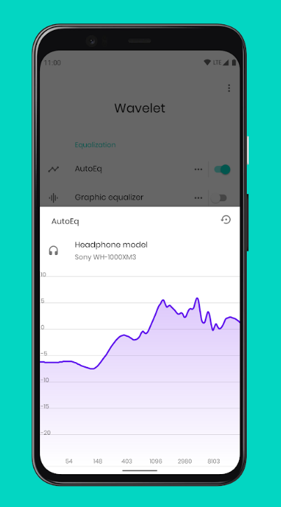 Wavelet均衡器中文版 v26.03