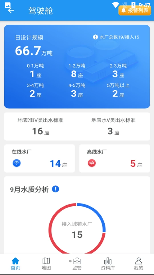 城镇污水监管APP v1.109