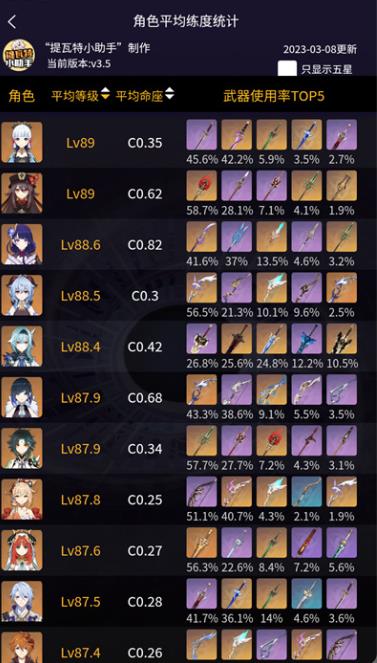 提瓦特小助手最新版 3.2.5手机版 v3.2.5