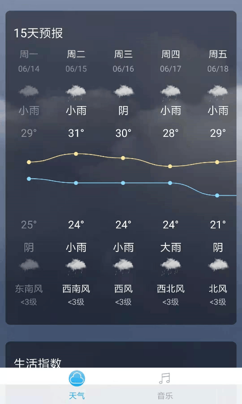 音悦天气app v1.0.6