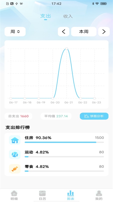 天天记账本app v1.1.3