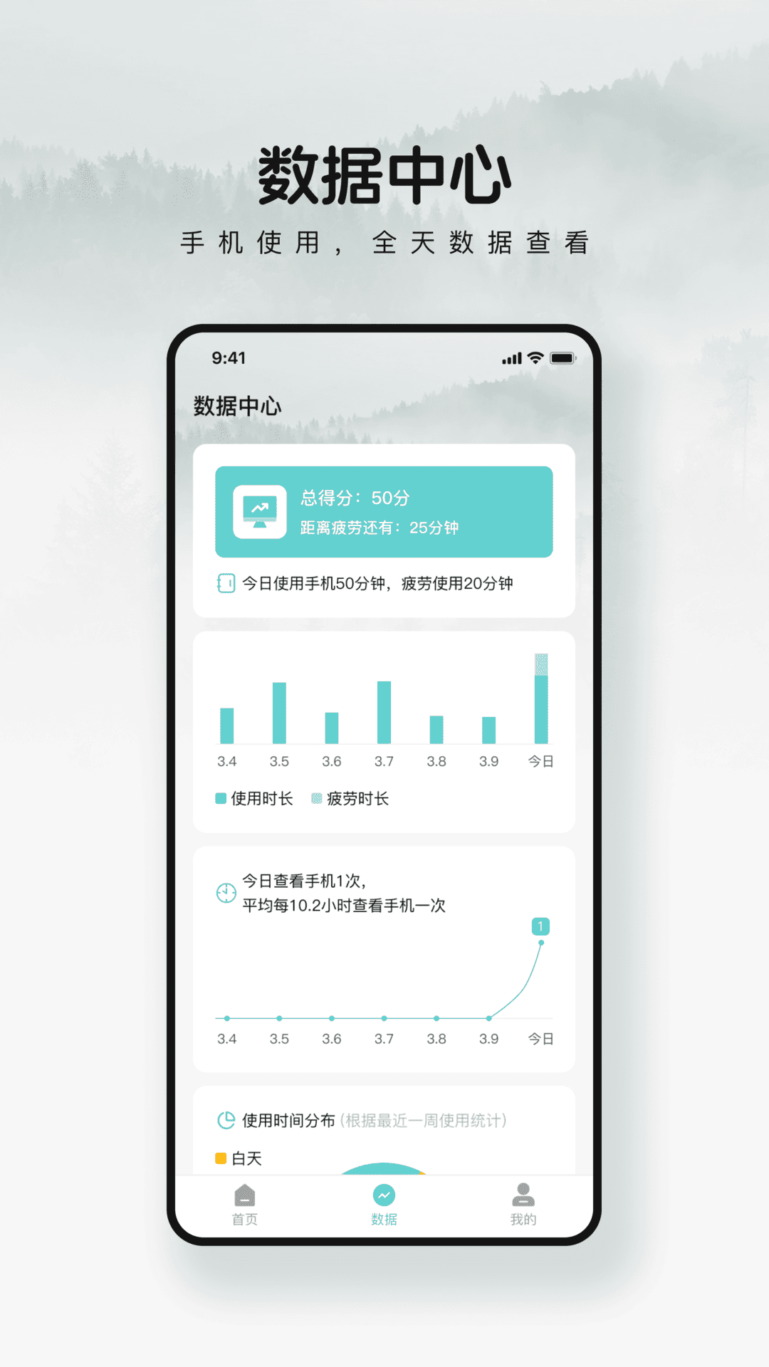 儿童护眼宝 v1.0.0