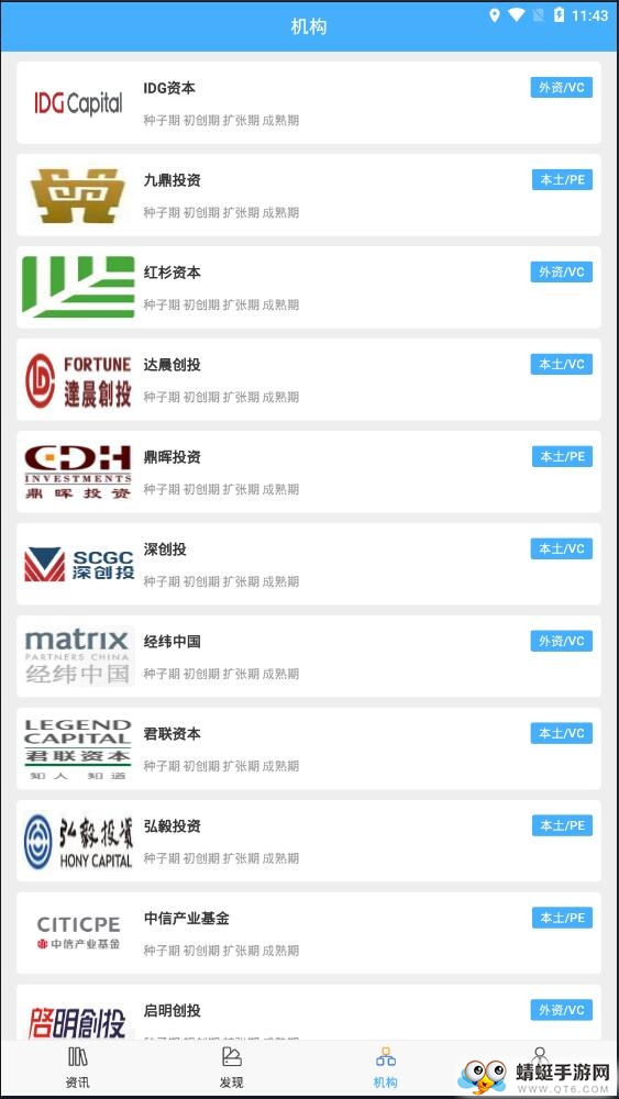 智选环球官方版 1.0安卓版 v1.0