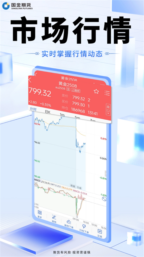 国金好交易 v5.7.5
