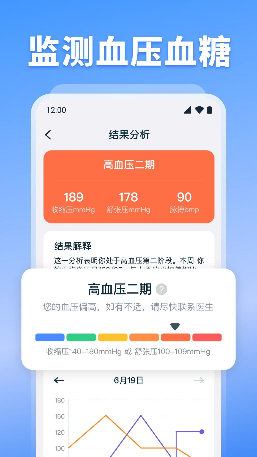 血压血糖检测 v1.0.9