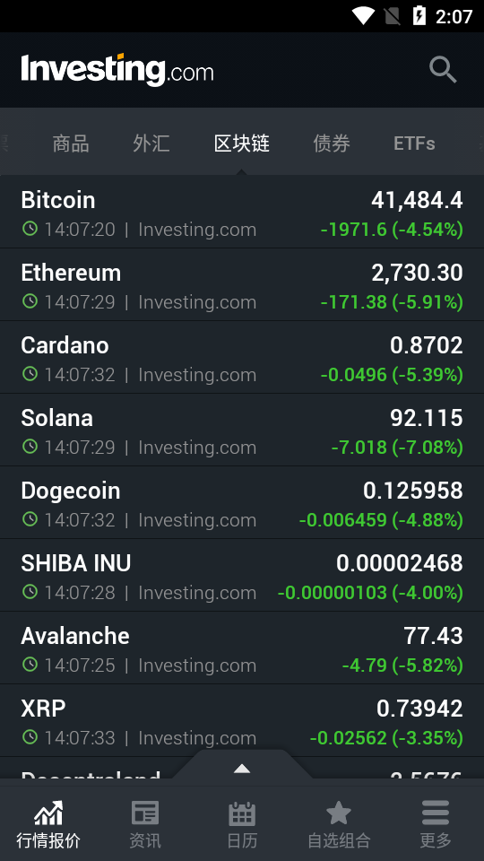 investing财经软件专业版 v6.33