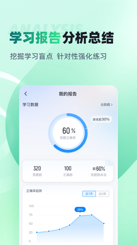 公路养护工聚题库官方版 v2.1.5