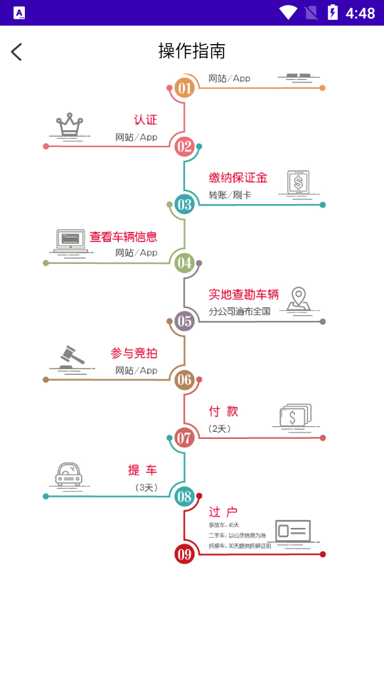 众鑫拍卖APP v1.0