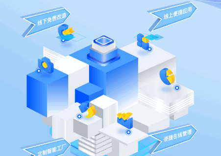 易企改指尖智能工厂软件