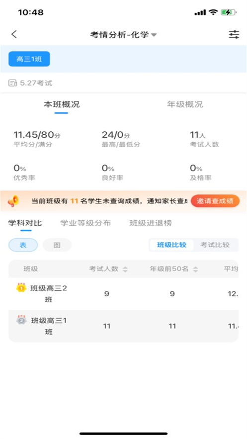 云校智学app下载 v2.27.8