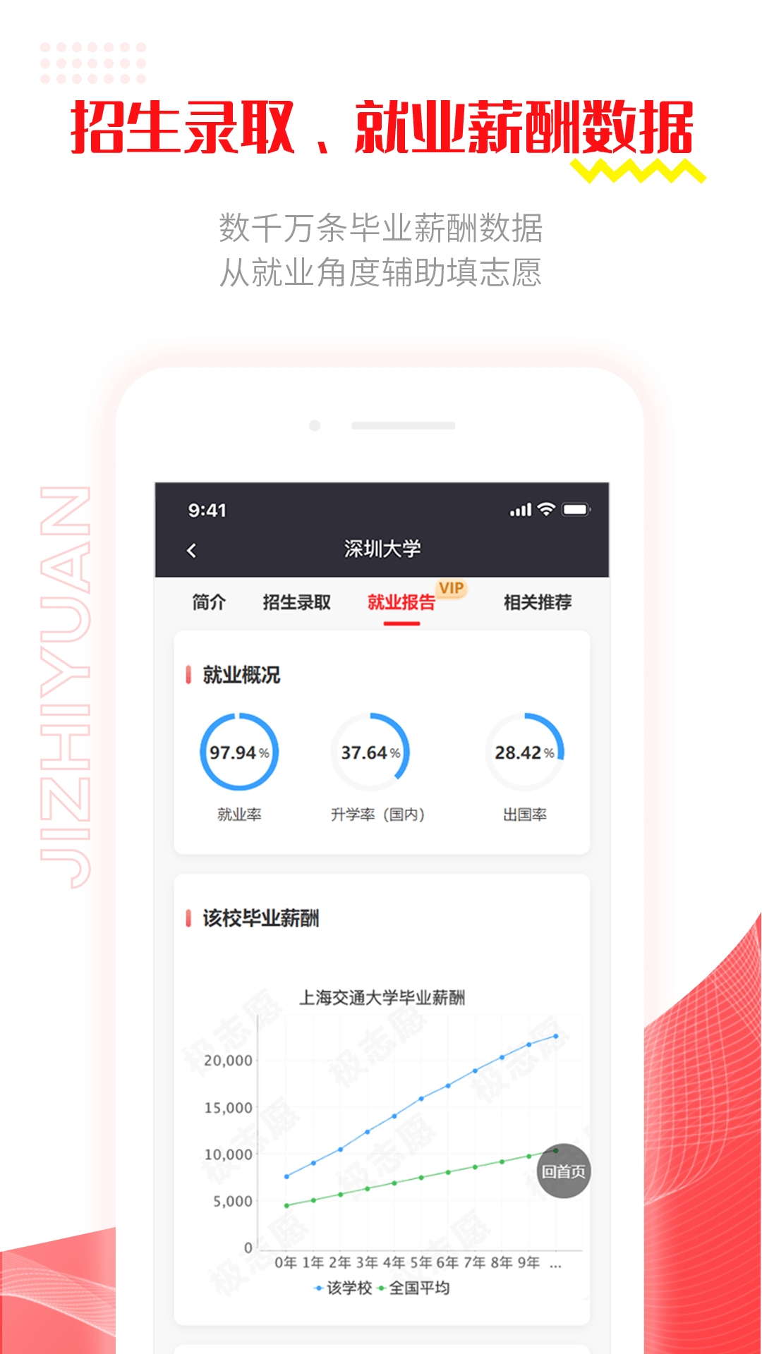 极志愿app v5.8.4