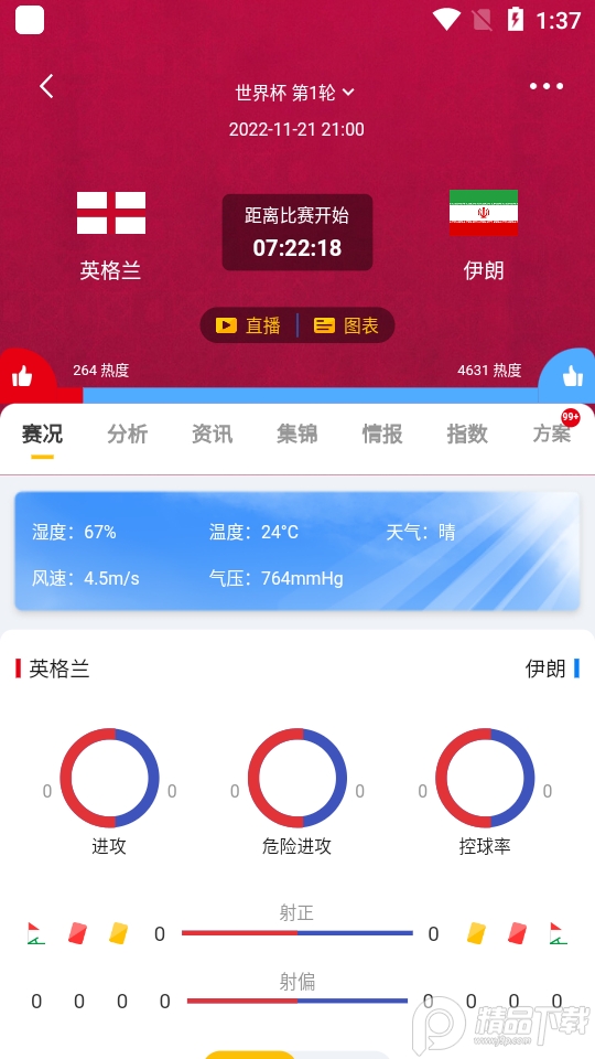 球天下世界杯app v2.5.1