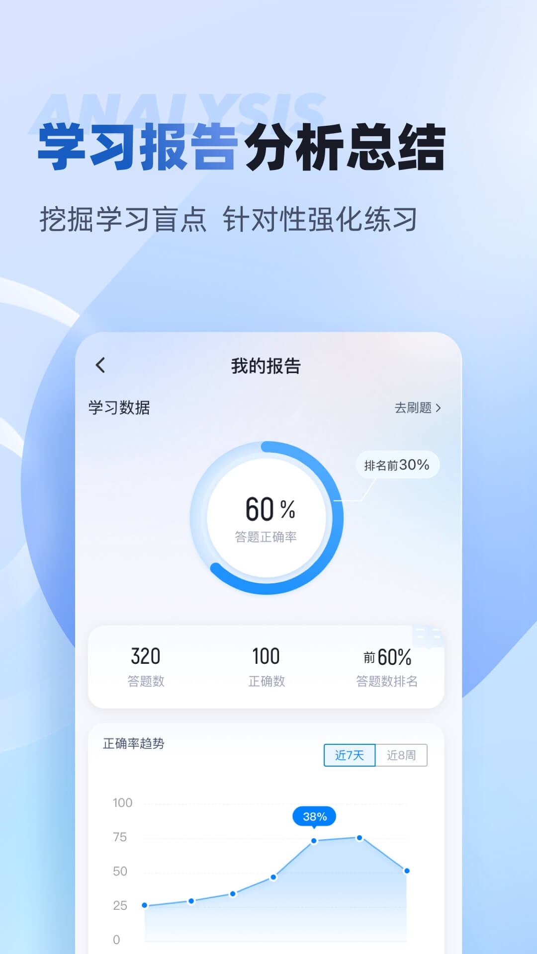 职教高考聚题库APP v2.1.4