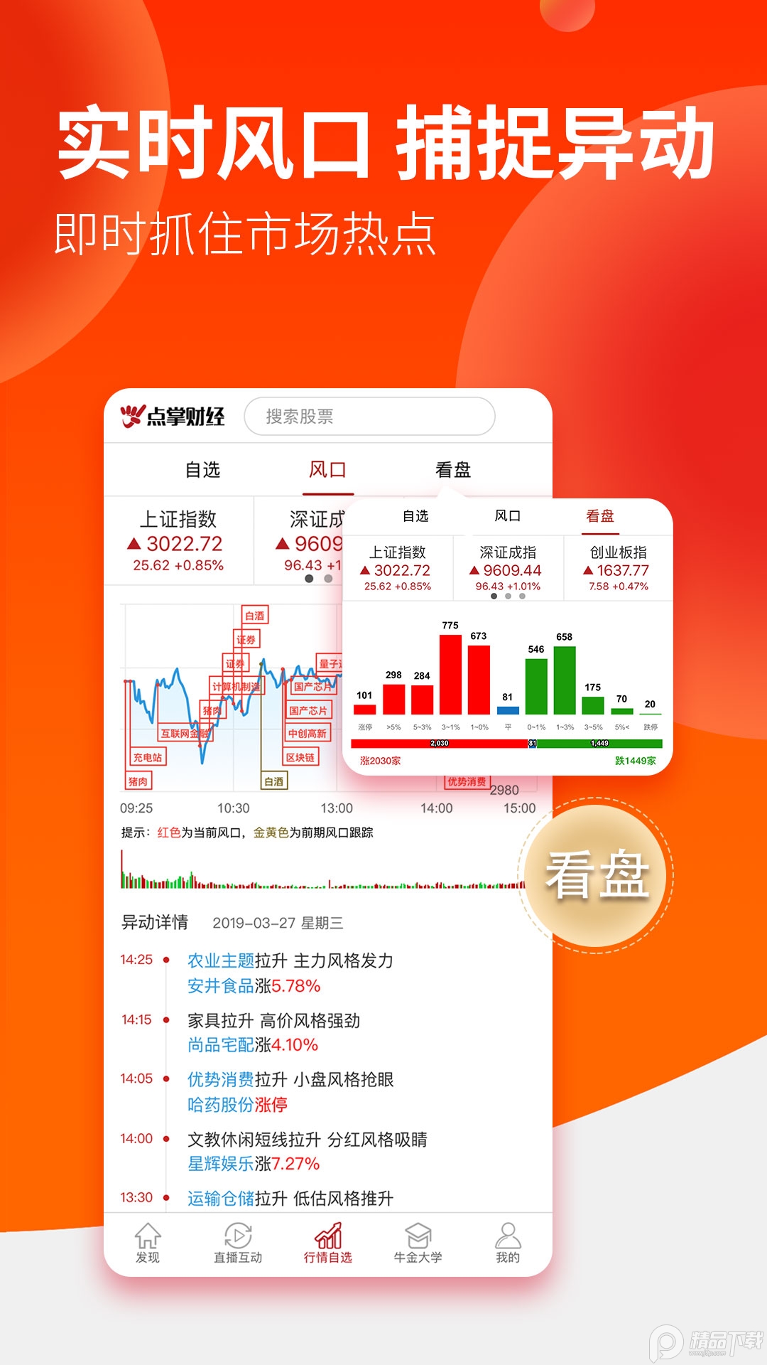 点掌财经app股市资讯版 v7.2.0